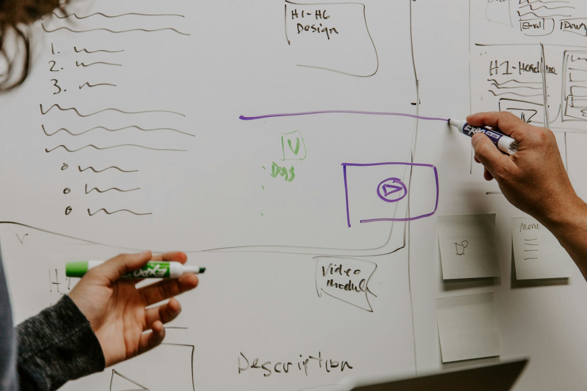 Two people sketching a diagram together on a whiteboard